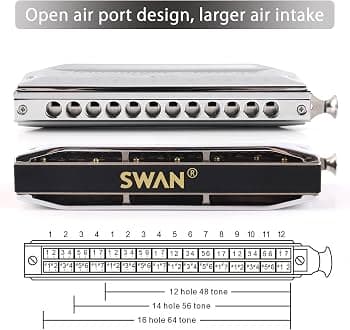 Swan 1248 — foto 2 | BrasilInstruments
